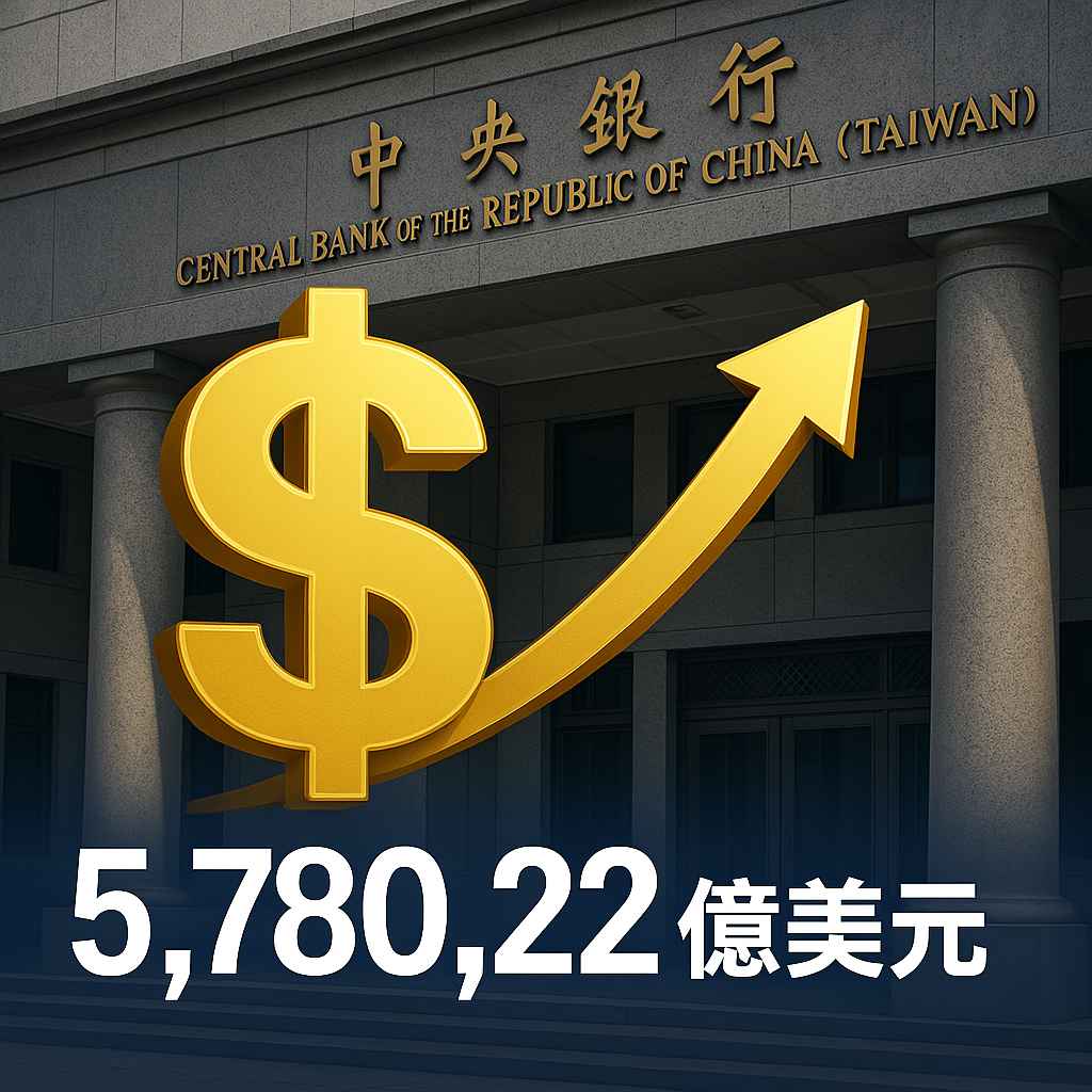 台灣外匯存底創歷史次高，達5,780億美元︱理財鴿